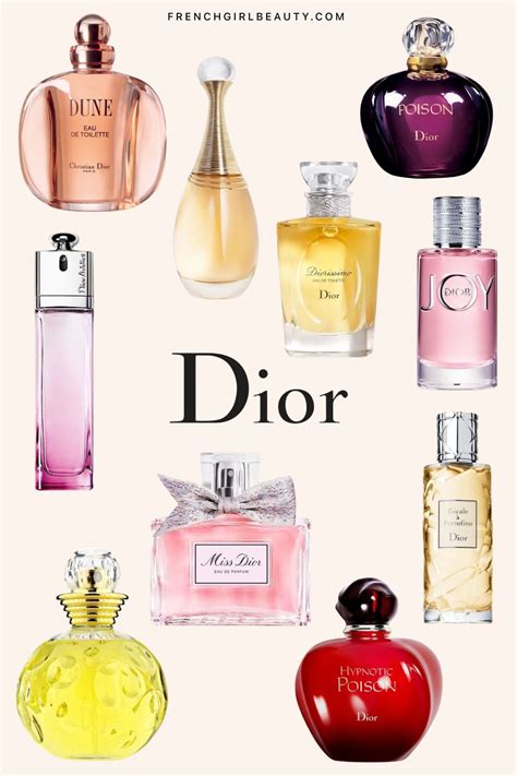 dior 5 ml perfume|list of Dior perfumes.